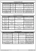 Preview for 14 page of Horizon Hobby Arrma KRATON Instruction Manual