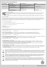 Preview for 35 page of Horizon Hobby ARRMA MOJAVE 6S Instruction Manual