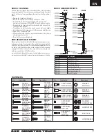 Preview for 9 page of Horizon Hobby AXE ECX03056 Instruction Manual