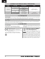 Preview for 12 page of Horizon Hobby AXE ECX03056 Instruction Manual