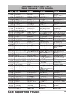 Preview for 16 page of Horizon Hobby AXE ECX03056 Instruction Manual