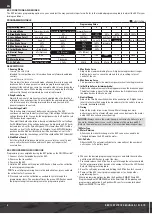 Preview for 8 page of Horizon Hobby AXI03005 Instruction Manual