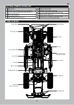 Preview for 5 page of Horizon Hobby AXI03006 Instruction Manual