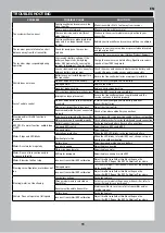 Preview for 11 page of Horizon Hobby AXI03006 Instruction Manual