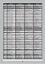 Preview for 23 page of Horizon Hobby AXI03006 Instruction Manual