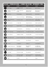 Preview for 7 page of Horizon Hobby Axial Capra Instruction Manual