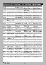 Preview for 42 page of Horizon Hobby Axial Capra Instruction Manual