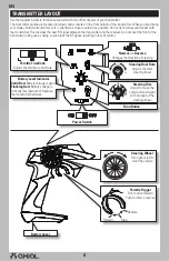 Preview for 6 page of Horizon Hobby axial DEADBOLT AXI90081 T1 Instruction Manual