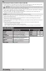 Preview for 18 page of Horizon Hobby axial DEADBOLT AXI90081 T1 Instruction Manual