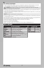 Preview for 4 page of Horizon Hobby Axial Deadbolt Instruction Manual