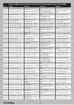 Preview for 55 page of Horizon Hobby Axial RYFT RBX10 Manual