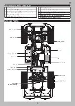 Preview for 5 page of Horizon Hobby Axial SCX-10 III JEEP JLU WRANGLER Instruction Manual