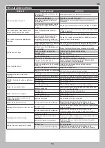 Preview for 11 page of Horizon Hobby Axial SCX-10 III JEEP JLU WRANGLER Instruction Manual