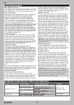 Preview for 12 page of Horizon Hobby Axial SCX-10 III JEEP JLU WRANGLER Instruction Manual