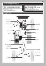 Preview for 5 page of Horizon Hobby Axial SCX10 II UMG10 Kit Instruction Manual