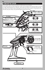 Preview for 6 page of Horizon Hobby Axial SCX24 AXI00002V2T1 Instruction Manual