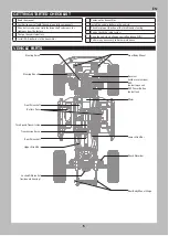 Preview for 5 page of Horizon Hobby Axial SCX6 TRAIL HONCHO 4WD Instruction Manual