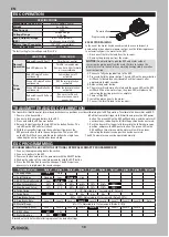 Preview for 10 page of Horizon Hobby Axial SCX6 TRAIL HONCHO 4WD Instruction Manual