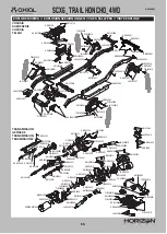 Preview for 17 page of Horizon Hobby Axial SCX6 TRAIL HONCHO 4WD Instruction Manual