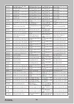 Preview for 23 page of Horizon Hobby Axial SCX6 TRAIL HONCHO 4WD Instruction Manual