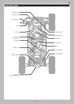 Preview for 5 page of Horizon Hobby axial UTB18 Capra Instruction Manual