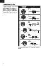 Preview for 8 page of Horizon Hobby Bind-N-Fly AS3X UMX A-10 Instruction Manual