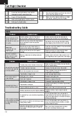 Preview for 12 page of Horizon Hobby Bind-N-Fly AS3X UMX A-10 Instruction Manual