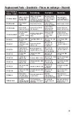 Preview for 17 page of Horizon Hobby Bind-N-Fly AS3X UMX A-10 Instruction Manual