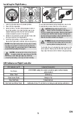 Preview for 5 page of Horizon Hobby BLADE 150S Smart Instruction Manual