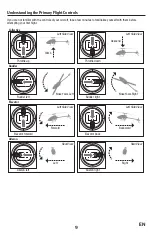 Preview for 9 page of Horizon Hobby BLADE 150S Smart Instruction Manual