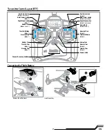 Preview for 7 page of Horizon Hobby Blade 350 QX BNF Instruction Manual