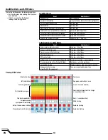 Preview for 10 page of Horizon Hobby Blade 350 QX BNF Instruction Manual