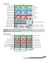 Preview for 11 page of Horizon Hobby Blade 350 QX BNF Instruction Manual