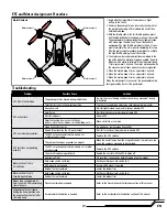 Preview for 17 page of Horizon Hobby Blade 350 QX BNF Instruction Manual