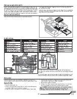 Preview for 5 page of Horizon Hobby Blade 450 X Instruction Manual