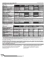 Preview for 10 page of Horizon Hobby Blade 450 X Instruction Manual