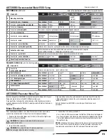 Preview for 17 page of Horizon Hobby Blade 550 X Pro Series Instruction Manual