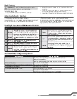 Preview for 21 page of Horizon Hobby Blade 550 X Pro Series Instruction Manual