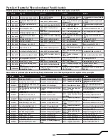 Preview for 29 page of Horizon Hobby Blade 550 X Pro Series Instruction Manual