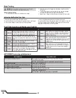 Preview for 22 page of Horizon Hobby Blade 700X Instruction Manual