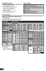 Preview for 4 page of Horizon Hobby Blade Fusion 180 Instruction Manual