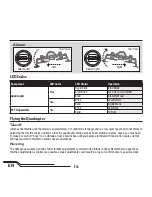 Preview for 14 page of Horizon Hobby Blade Glimpse User Manual