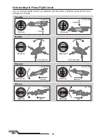 Preview for 6 page of Horizon Hobby Blade Mach 25 Instruction Manual