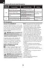 Preview for 16 page of Horizon Hobby Blade mCP X BL 2 Instruction Manual