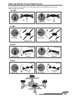 Preview for 9 page of Horizon Hobby Blade mQX Manual