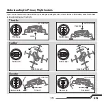 Preview for 13 page of Horizon Hobby Blade SAFE Glimpse BNF BLH2202MD Manual