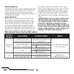 Preview for 22 page of Horizon Hobby Blade SAFE Glimpse BNF BLH2202MD Manual