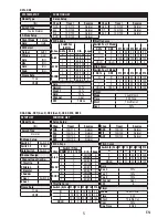 Preview for 5 page of Horizon Hobby BLADE TRIO 180 CFX Instruction Manual