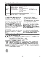 Preview for 19 page of Horizon Hobby BLADE TRIO 180 CFX Instruction Manual