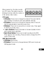 Preview for 31 page of Horizon Hobby BLH9600 Instruction Manual